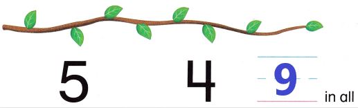 McGraw-Hill-My-Math-Kindergarten-Chapter-5-Lesson-2-Answer-Key-Use-Objects-to-Add-15