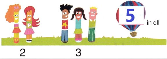 McGraw-Hill-My-Math-Kindergarten-Chapter-5-Lesson-2-Answer-Key-Use-Objects-to-Add-9