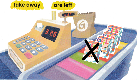McGraw-Hill-My-Math-Kindergarten-Chapter-6-Lesson-1-Answer-Key-Subtraction-Stories-3