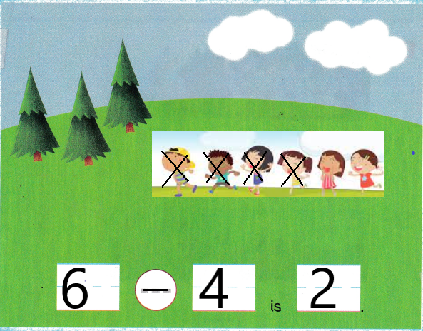 McGraw-Hill-My-Math-Kindergarten-Chapter-6-Lesson-3-Answer-Key-Use-the-–-Symbol-1