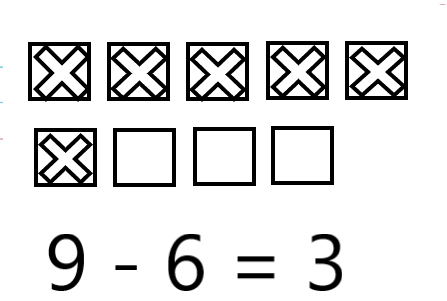 McGraw-Hill-My-Math-Kindergarten-Chapter-6-Lesson-3-Answer-Key-Use-the-–-Symbol-15