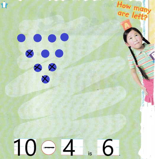 McGraw-Hill-My-Math-Kindergarten-Chapter-6-Lesson-3-Answer-Key-Use-the-–-Symbol-9