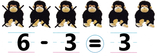 McGraw-Hill-My-Math-Kindergarten-Chapter-6-Lesson-4-Answer-Key-Use-the-Symbol-6