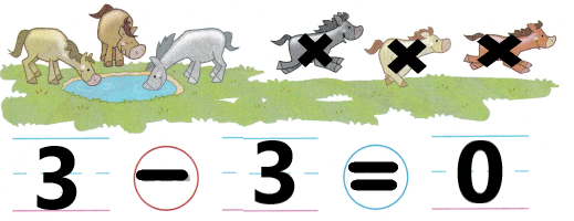 McGraw-Hill-My-Math-Kindergarten-Chapter-6-Lesson-5-Answer-Key-How-Many-Are-Left-5