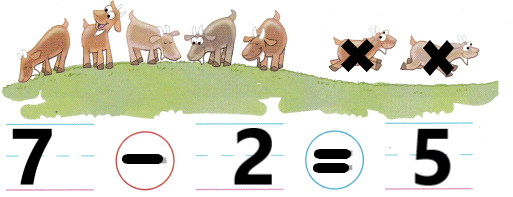 McGraw-Hill-My-Math-Kindergarten-Chapter-6-Lesson-5-Answer-Key-How-Many-Are-Left-7