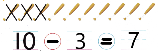McGraw-Hill-My-Math-Kindergarten-Chapter-6-Lesson-7-Answer-Key-Subtract-to-Take-Apart-10-8