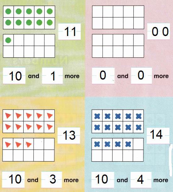 McGraw-Hill-My-Math-Kindergarten-Chapter-7-Answer-Key-Compose-and-Decompose-Numbers-11-to-19-12
