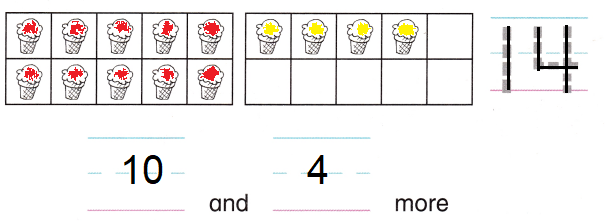 McGraw-Hill-My-Math-Kindergarten-Chapter-7-Lesson-1-Answer-Key-Make-Numbers-11-to-15-14