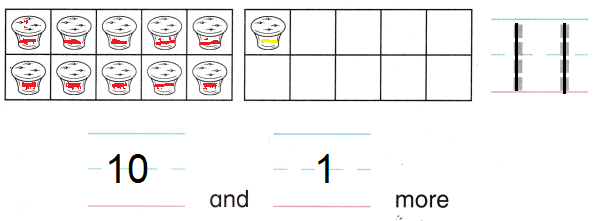 McGraw-Hill-My-Math-Kindergarten-Chapter-7-Lesson-1-Answer-Key-Make-Numbers-11-to-15-15