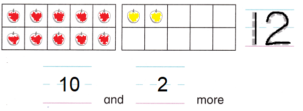 McGraw-Hill-My-Math-Kindergarten-Chapter-7-Lesson-1-Answer-Key-Make-Numbers-11-to-15-16