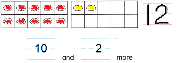 McGraw-Hill-My-Math-Kindergarten-Chapter-7-Lesson-1-Answer-Key-Make-Numbers-11-to-15-5