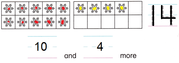 McGraw-Hill-My-Math-Kindergarten-Chapter-7-Lesson-1-Answer-Key-Make-Numbers-11-to-15-7