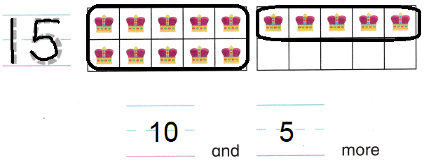 McGraw-Hill-My-Math-Kindergarten-Chapter-7-Lesson-2-Answer-Key-Take-Apart-Numbers-11-to-15-12