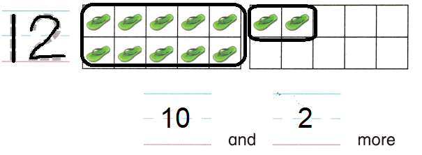McGraw-Hill-My-Math-Kindergarten-Chapter-7-Lesson-2-Answer-Key-Take-Apart-Numbers-11-to-15-4