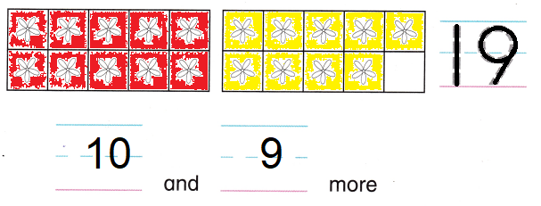 McGraw-Hill-My-Math-Kindergarten-Chapter-7-Lesson-4-Answer-Key-Make-Numbers-16-to-19-13