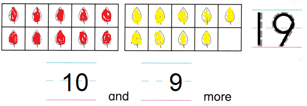 McGraw-Hill-My-Math-Kindergarten-Chapter-7-Lesson-4-Answer-Key-Make-Numbers-16-to-19-7