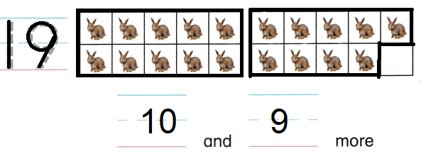McGraw-Hill-My-Math-Kindergarten-Chapter-7-Lesson-5-Answer-Key-Take-Apart-Numbers-16-to-19-6