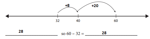 Bridges-in-Mathematics-Grade-2-Home-Connections-Unit-4-Module-4-Answer-Key-2