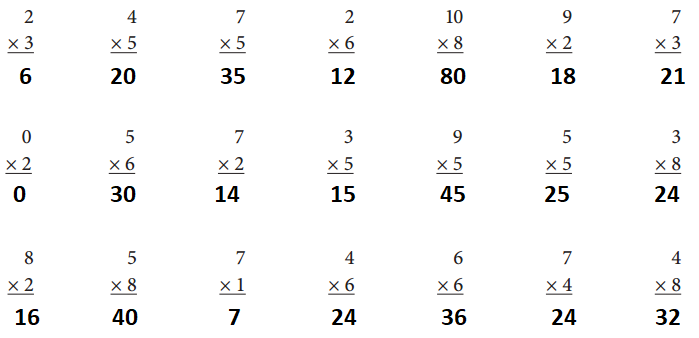 Bridges-in-Mathematics-Grade-3-Home-Connections-Unit-5-Module-2-Answer-Key-1