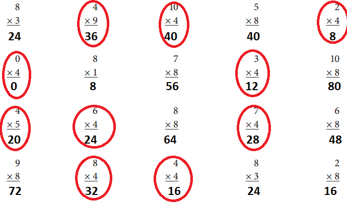 Bridges-in-Mathematics-Grade-3-Home-Connections-Unit-5-Module-2-Answer-Key-5