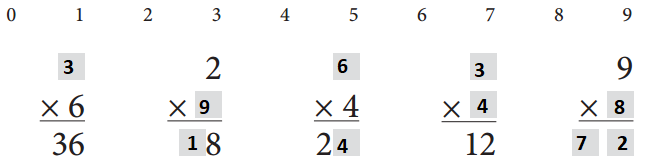 Bridges-in-Mathematics-Grade-3-Home-Connections-Unit-5-Module-3-Answer-Key-2