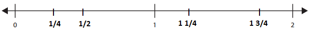 Bridges-in-Mathematics-Grade-3-Home-Connections-Unit-7-Module-3-Answer-Key-11