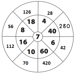 Bridges-in-Mathematics-Grade-4-Home-Connections-Unit-4-Module-1-Answer-Key-11
