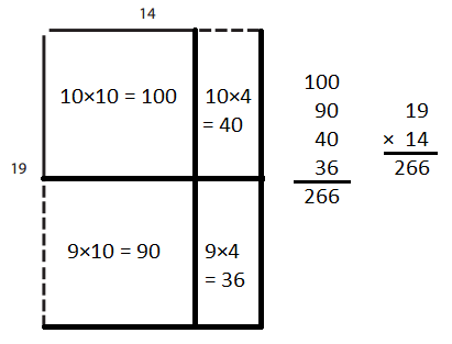 Bridges-in-Mathematics-Grade-4-Student-Book-Unit-7-Module-3-Answer-Key-24