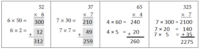 Bridges-in-Mathematics-Grade-4-Student-Book-Unit-7-Module-3-Answer-Key-3