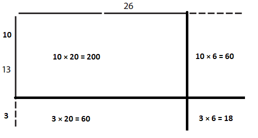 Bridges-in-Mathematics-Grade-5-Student-Book-Unit-4-Module-3-Answer-Key-3