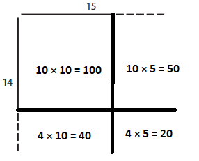 Bridges-in-Mathematics-Grade-5-Student-Book-Unit-4-Module-3-Answer-Key-4