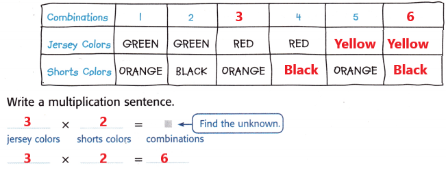 McGraw Hill My Math Grade 3 Chapter 4 Lesson 6 Answer Key 1