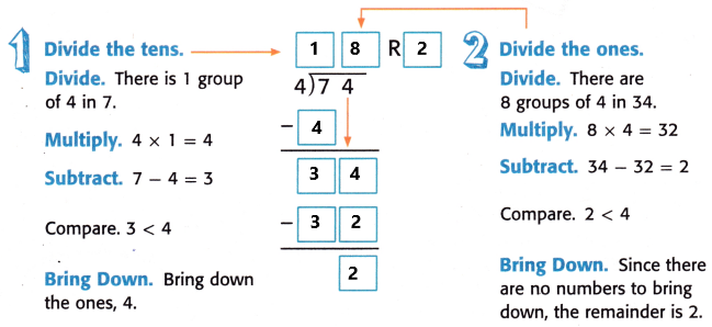 McGraw-Hill-My-Math-Grade-4-Chapter-5-Lesson-6-Answer-Key-Interpret-Remainders-2