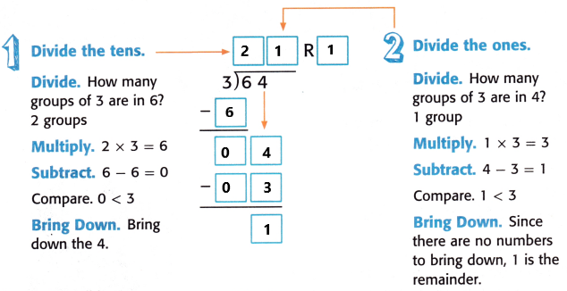 McGraw-Hill-My-Math-Grade-4-Chapter-5-Lesson-6-Answer-Key-Interpret-Remainders-3