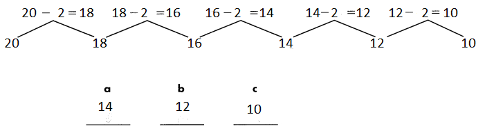 Spectrum-Math-Grade-3-Chapter-10-Lesson-1-Answer-Key-Number-Patterns.Question_3-1.