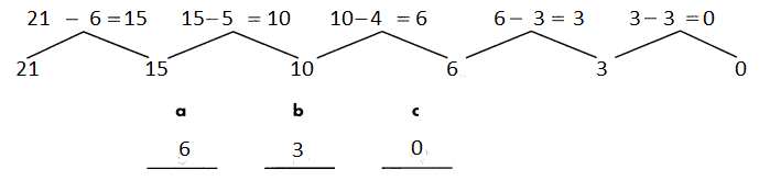Spectrum-Math-Grade-3-Chapter-10-Lesson-1-Answer-Key-Number-Patterns.Question_4-1.
