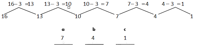 Spectrum-Math-Grade-3-Chapter-10-Lesson-1-Answer-Key-Number-Patterns.Question_9-1