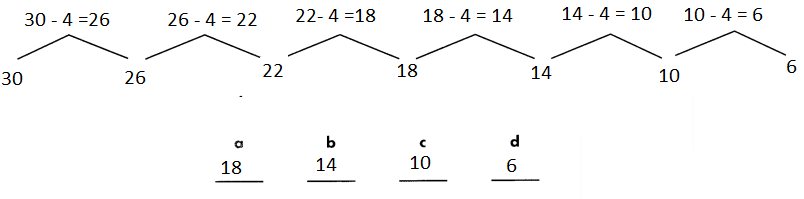 Spectrum-Math-Grade-3-Chapter-10-Pretest-Answer-Key.Question_1-1