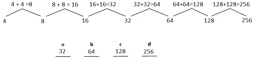 Spectrum-Math-Grade-3-Chapter-10-Pretest-Answer-Key.Question_4-1