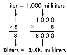 Spectrum-Math-Grade-4-Chapter-7-Lesson-12-Answer-Key-Liquid-Volume-Millimeters-10