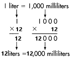 Spectrum-Math-Grade-4-Chapter-7-Lesson-12-Answer-Key-Liquid-Volume-Millimeters-3