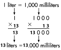 Spectrum-Math-Grade-4-Chapter-7-Lesson-12-Answer-Key-Liquid-Volume-Millimeters-8