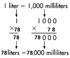 Spectrum-Math-Grade-4-Chapter-7-Lesson-12-Answer-Key-Liquid-Volume-Millimeters-9
