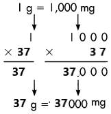 Spectrum-Math-Grade-4-Chapter-7-Lesson-13-Answer-Key-Weight-Milligrams-Grams-and-Kilograms-10