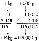 Spectrum-Math-Grade-4-Chapter-7-Lesson-13-Answer-Key-Weight-Milligrams-Grams-and-Kilograms-15