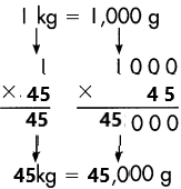 Spectrum-Math-Grade-4-Chapter-7-Lesson-13-Answer-Key-Weight-Milligrams-Grams-and-Kilograms-5