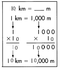 Spectrum-Math-Grade-4-Chapter-7-Lesson-8-Answer-Key-Units-of-Length-Millimeters-Centimeters-Meters-and-Kilometers-14