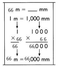 Spectrum-Math-Grade-4-Chapter-7-Lesson-8-Answer-Key-Units-of-Length-Millimeters-Centimeters-Meters-and-Kilometers-15