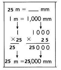 Spectrum-Math-Grade-4-Chapter-7-Lesson-8-Answer-Key-Units-of-Length-Millimeters-Centimeters-Meters-and-Kilometers-3