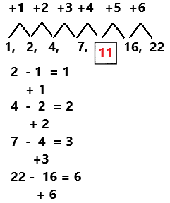 Spectrum-Math-Grade-4-Chapter-9-Lesson-1-Answer-Key-Growing-Number-Patterns-3 (2)